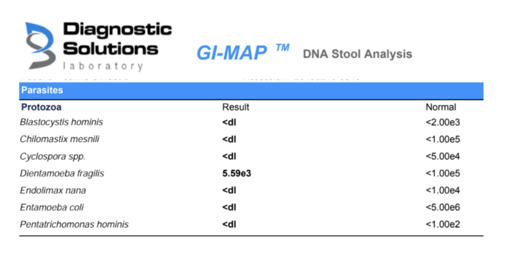 DNA Stool Analysis