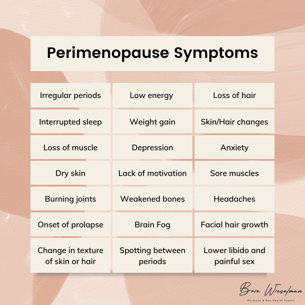 Perimenopause Symptoms